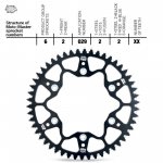 Звезды задние Moto Master SX65/TC65/MC65
